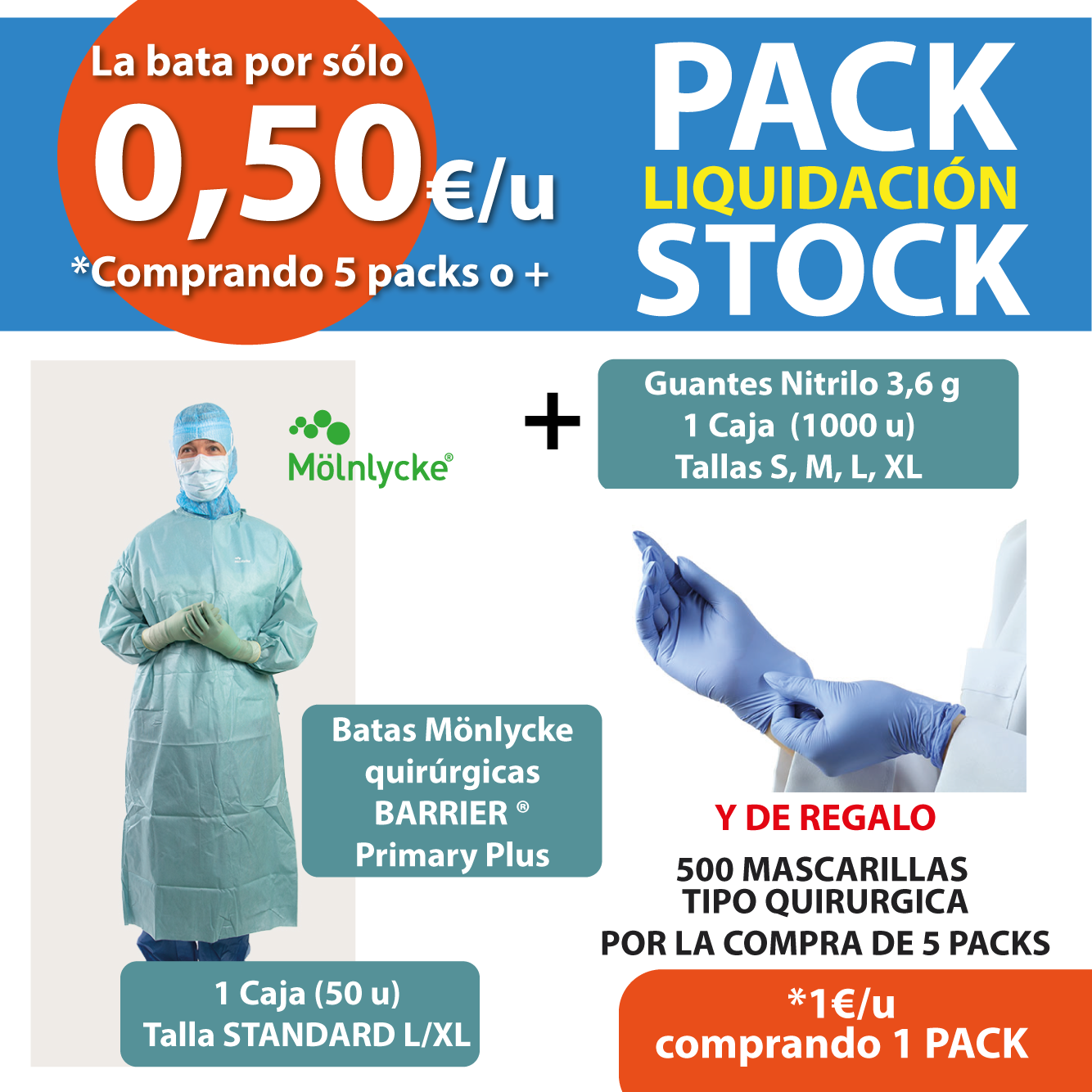 Pack guantes nitrilo 3,6g + Batas Mönlycke Primary Plus